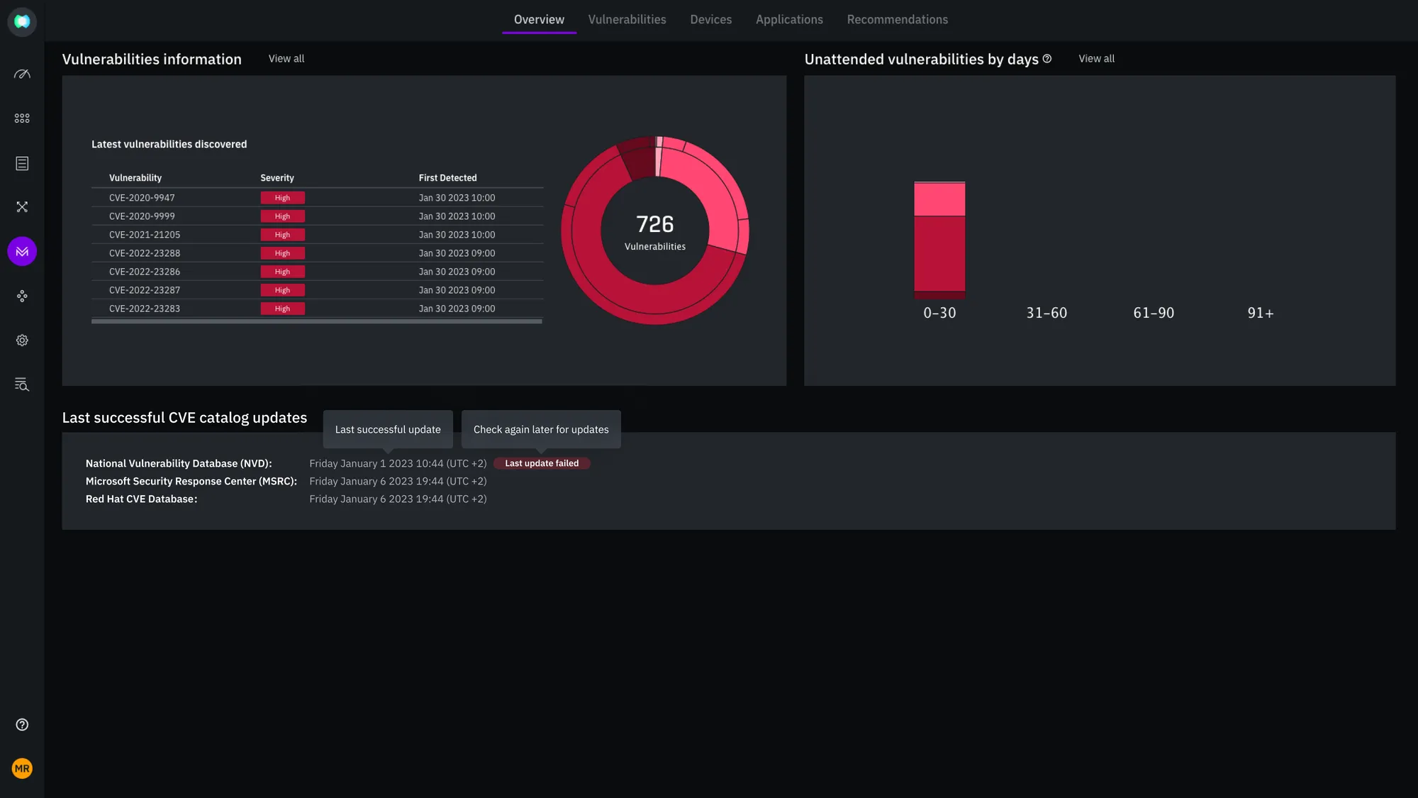 old vm overview.png