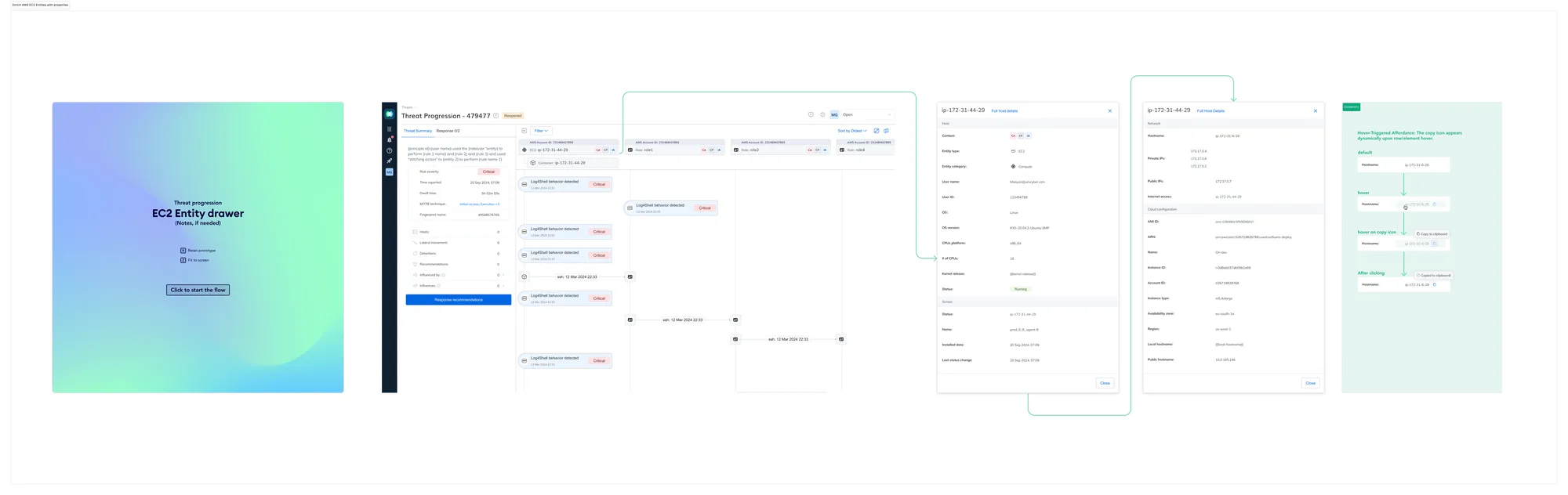 Enrich AWS EC2 Entities with properties.png