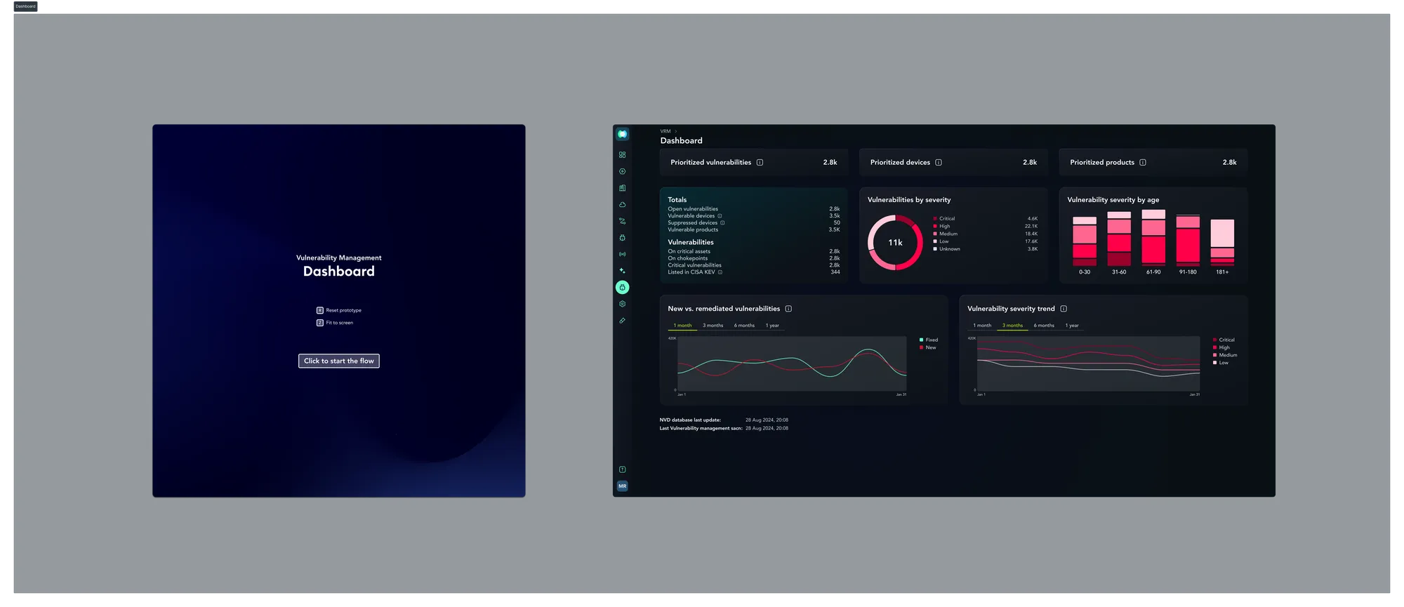 vrmDashboard.png