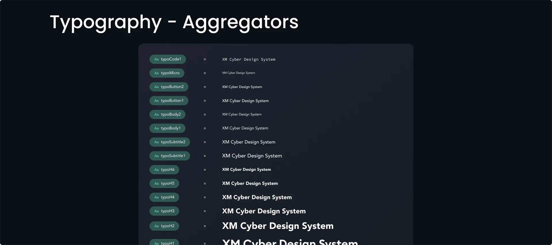 Typography - Aggregators.png